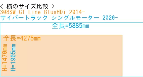#308SW GT Line BlueHDi 2014- + サイバートラック シングルモーター 2020-